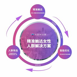 女性產(chǎn)品與服務(wù)行業(yè)如何實(shí)現(xiàn)精準(zhǔn)定位與穩(wěn)定增長(zhǎng)——項(xiàng)目策劃與公關(guān)服務(wù)策略
