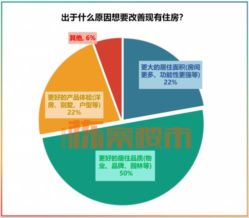 私人定制幸福 需求升級下的新藍海——項目策劃與公關(guān)服務(wù)