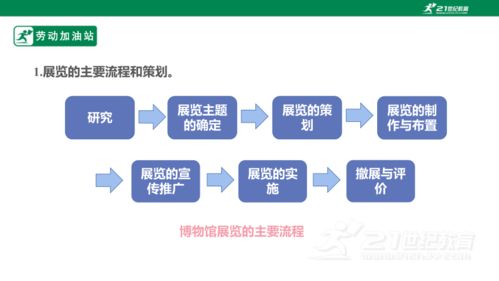 展覽服務(wù)需策劃 項目策劃與公關(guān)服務(wù)詳解