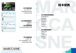 廈門軟眾公關(guān) 創(chuàng)新項(xiàng)目策劃與公關(guān)服務(wù)，驅(qū)動品牌傳播新勢能